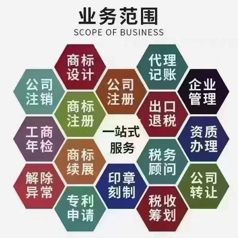 八鸽岩代理记账
